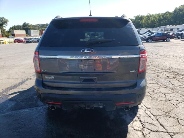 2015 FORD EXPLORER X - 1FM5K8D88FGC05253