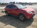 TOYOTA RAV4 XLE photo