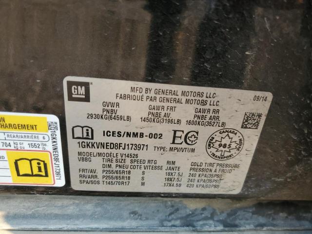 2015 GMC ACADIA SLE - 1GKKVNED8FJ173971