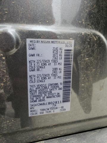 2020 NISSAN ROGUE S - 5N1AT2MV8LC802811