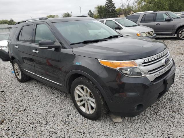 2015 FORD EXPLORER X - 1FM5K8D87FGA78902