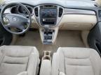 TOYOTA HIGHLANDER photo