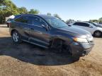 ACURA RDX photo