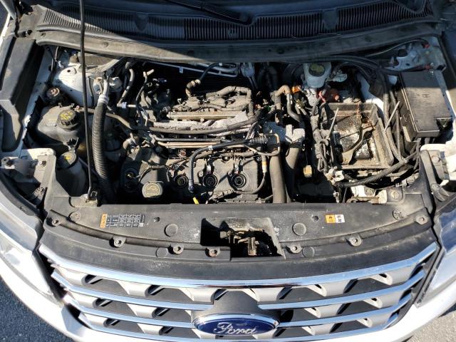 2017 FORD EXPLORER X - 1FM5K8D86HGD44686