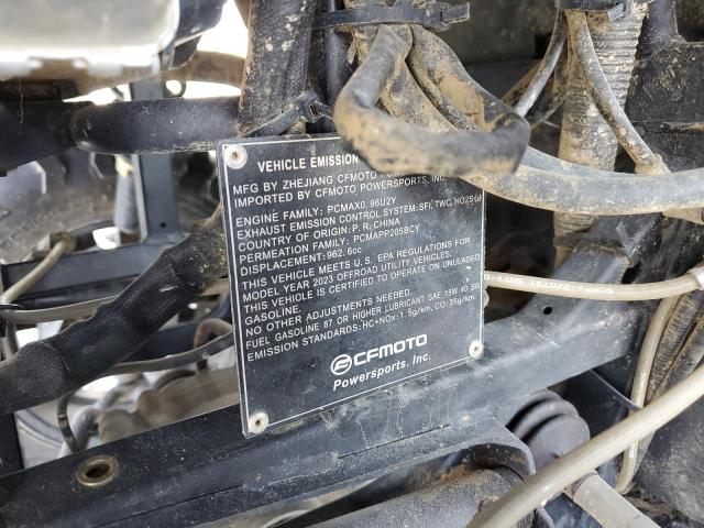 2023 ATV ALL MODELS PCMAPP2P5BCY