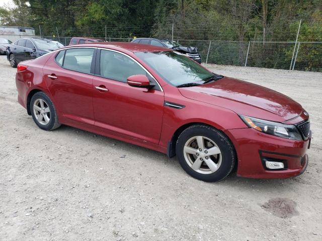 VIN 5XXGM4A77FG425163 2015 KIA Optima, LX no.4