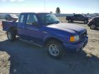 FORD RANGER SUP photo