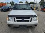 FORD EXPLORER S photo