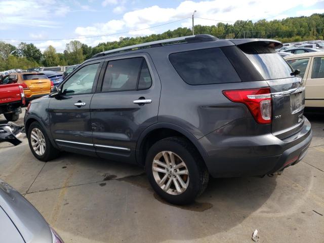 2015 FORD EXPLORER X - 1FM5K8D85FGB51362