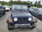 JEEP WRANGLER / photo