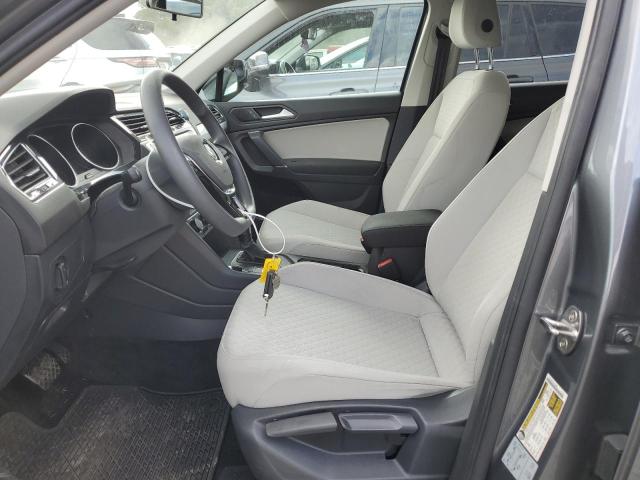 2020 VOLKSWAGEN TIGUAN S - 3VV0B7AXXLM144057