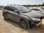 TOYOTA HIGHLANDER photo