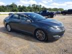 LINCOLN MKZ снимка