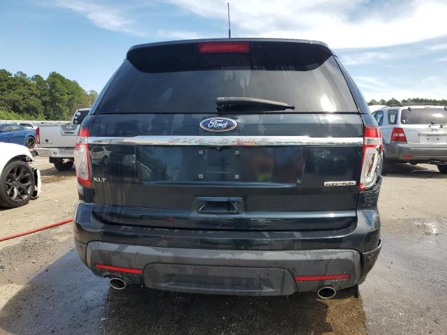 2015 FORD EXPLORER X - 1FM5K7D88FGA68633