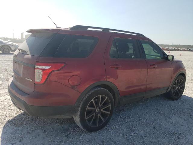 2015 FORD EXPLORER X - 1FM5K7D80FGA76595