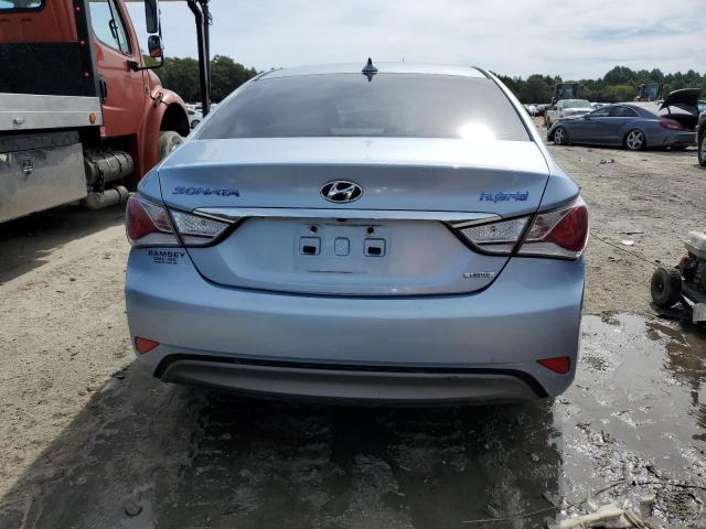 2015 HYUNDAI SONATA HYB - KMHEC4A48FA127888