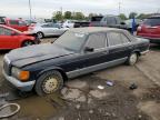 Top Destinations for Shipping Cars from the USA