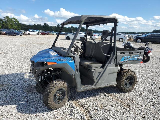 CFMO ATV 2019 blue   LCELDUZ99M6000348 photo #3