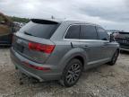 AUDI Q7 PREMIUM photo