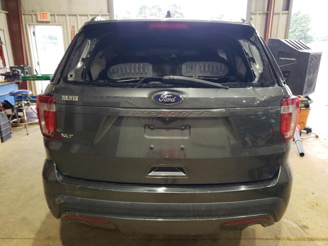 2017 FORD EXPLORER X - 1FM5K7D88HGE36232