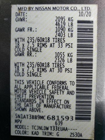 2021 NISSAN ROGUE SV - 5N1AT3BB9MC681593