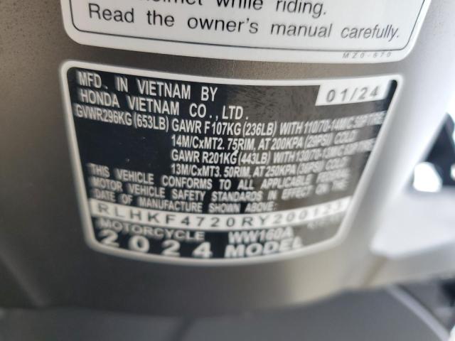 2024 HONDA WW160 A - RLHKF4720RY200123