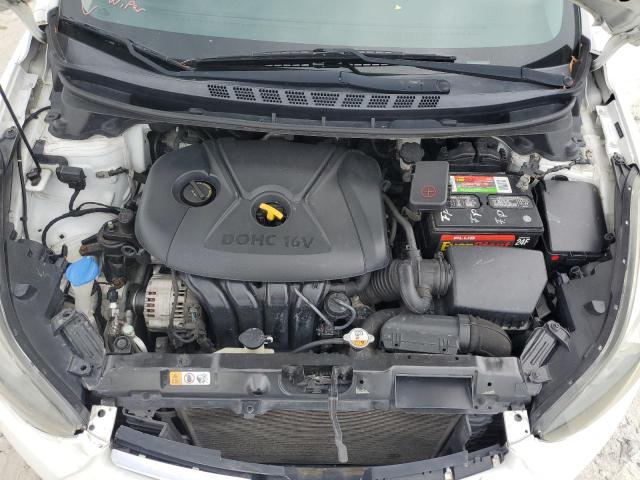 2015 HYUNDAI ELANTRA SE - 5NPDH4AE3FH603015