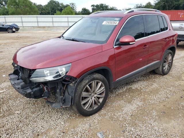 VOLKSWAGEN TIGUAN S