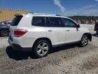 TOYOTA HIGHLANDER photo