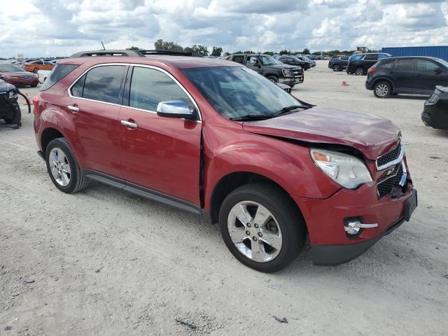 2014 CHEVROLET EQUINOX LS 2GNALCEK8E6114714  71079624