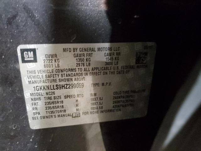 2017 GMC ACADIA SLE - 1GKKNLLS9HZ299069