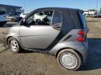 SMART FORTWO PUR снимка