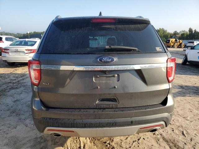 2017 FORD EXPLORER X - 1FM5K7D84HGD77485