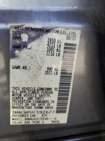 2015 NISSAN ALTIMA 2.5 - 1N4AL3AP5FC592677