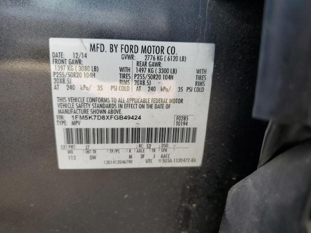 2015 FORD EXPLORER X - 1FM5K7D8XFGB49424