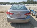 HYUNDAI ELANTRA GL photo