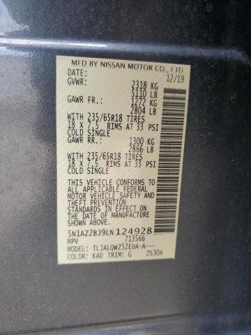 2020 NISSAN MURANO SV - 5N1AZ2BJ9LN124928