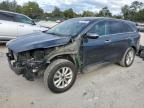 KIA SORENTO L photo