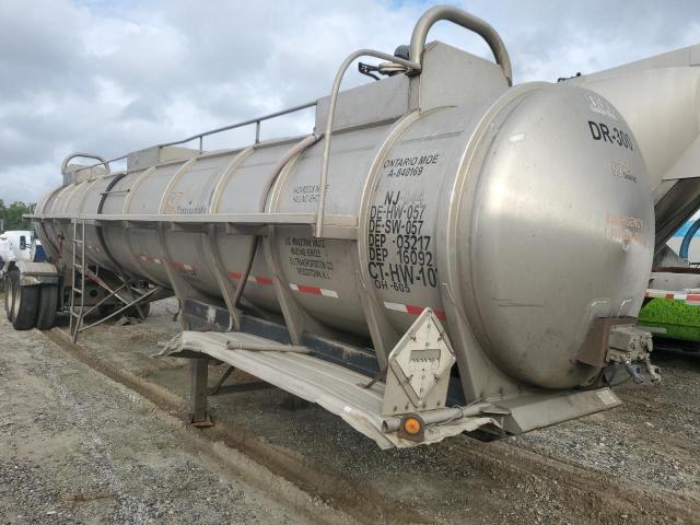 Global Auto Auctions: 2004 TRAILER TRAILER