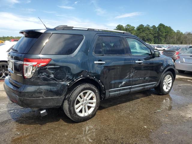 2015 FORD EXPLORER X - 1FM5K7D88FGA68633