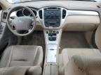 TOYOTA HIGHLANDER photo