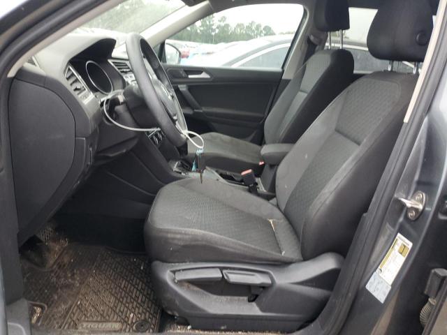 2020 VOLKSWAGEN TIGUAN S - 3VV1B7AX0LM180845