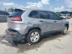 JEEP CHEROKEE S photo