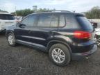 VOLKSWAGEN TIGUAN S снимка