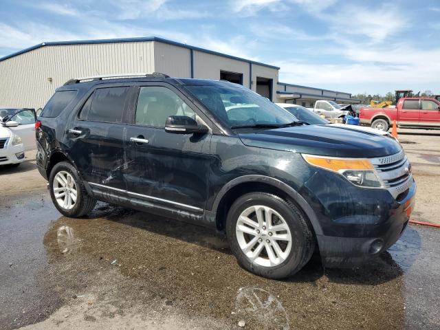 2015 FORD EXPLORER X - 1FM5K7D88FGA68633