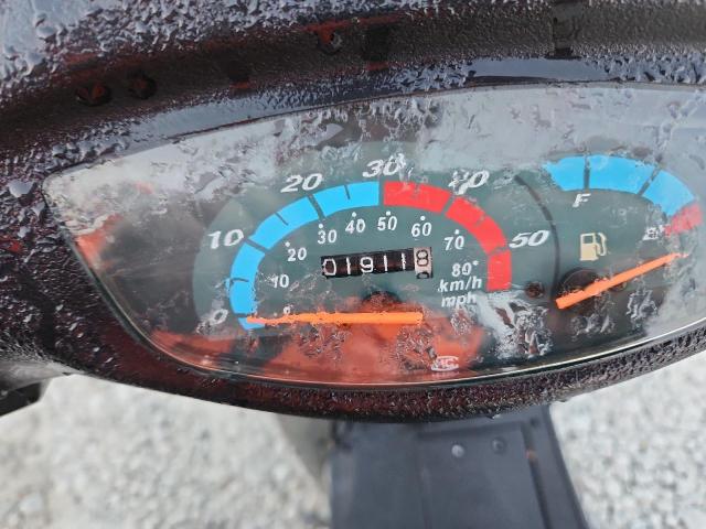 2023 OTHER OTHER #3268322026