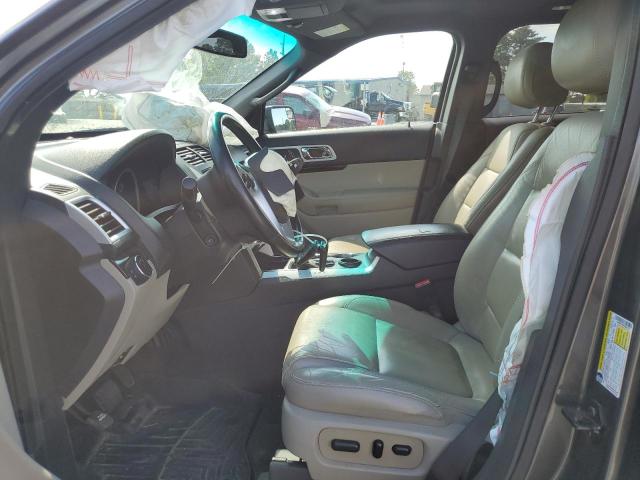 2015 FORD EXPLORER LIMITED 1FM5K7F8XFGB82727