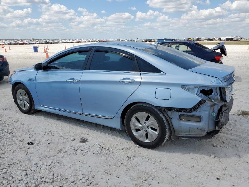 2015 HYUNDAI SONATA HYB - KMHEC4A45FA125564