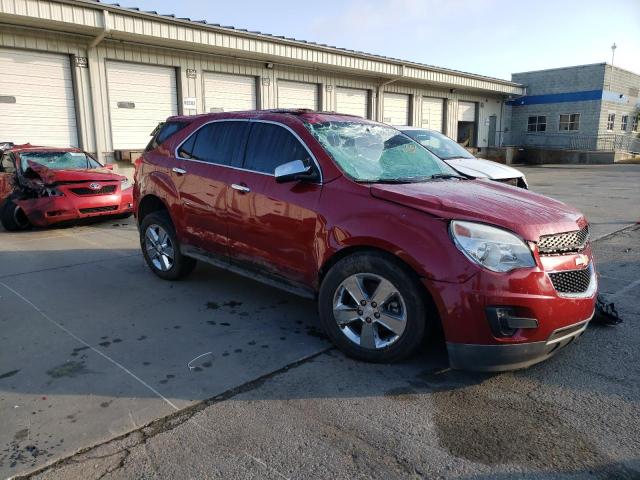 2015 CHEVROLET EQUINOX LT 2GNALBEKXF6187482