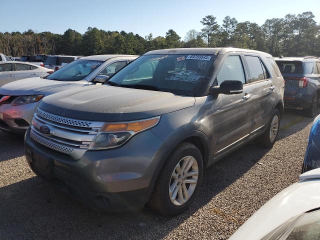 2014 FORD EXPLORER X - 1FM5K8D81EGB95812